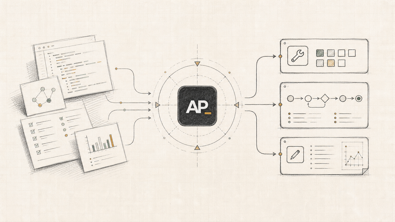 Blueprint sketch showing production learnings flowing into AgenticPrime tools, workflows, and field notes